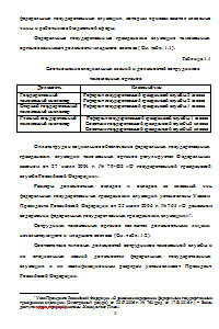 Оплата труда и социальное обеспечение сотрудников таможенных органов РФ Образец 240