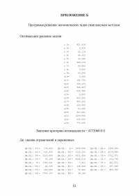 Моделирование социально-экономических систем  - Кормопроизводство Образец 64918
