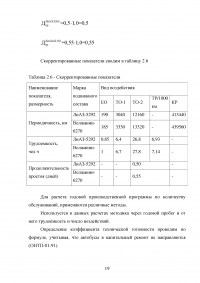Проект реконструкции зоны ежедневного обслуживания (ЕО) в СПб ГУП «Пассажиравтотранс» Образец 79741