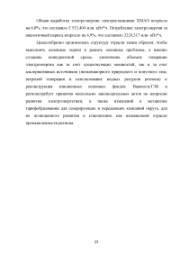 Энергетическое сердце России - Ханты-Мансийский автономный округ  Образец 110398