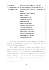 Развитие малого предпринимательства в Костромской области Образец 14342
